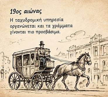 19ος αιώνας: ταχυδρομική άμαξα με άλογα μπροστά από νεοκλασικά κτίρια — η ταχυδρομική υπηρεσία οργανώνεται και τα γράμματα γίνονται πιο προσβάσιμα