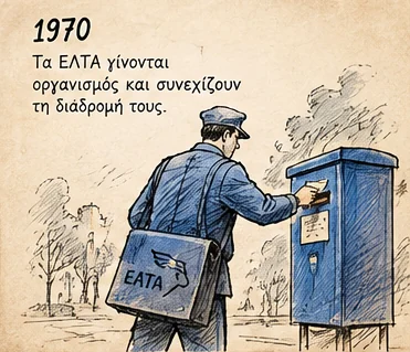 1970: ταχυδρόμος με τσάντα ΕΛΤΑ ρίχνει γράμμα σε μπλε γραμματοκιβώτιο — τα ΕΛΤΑ γίνονται οργανισμός και συνεχίζουν τη διαδρομή τους